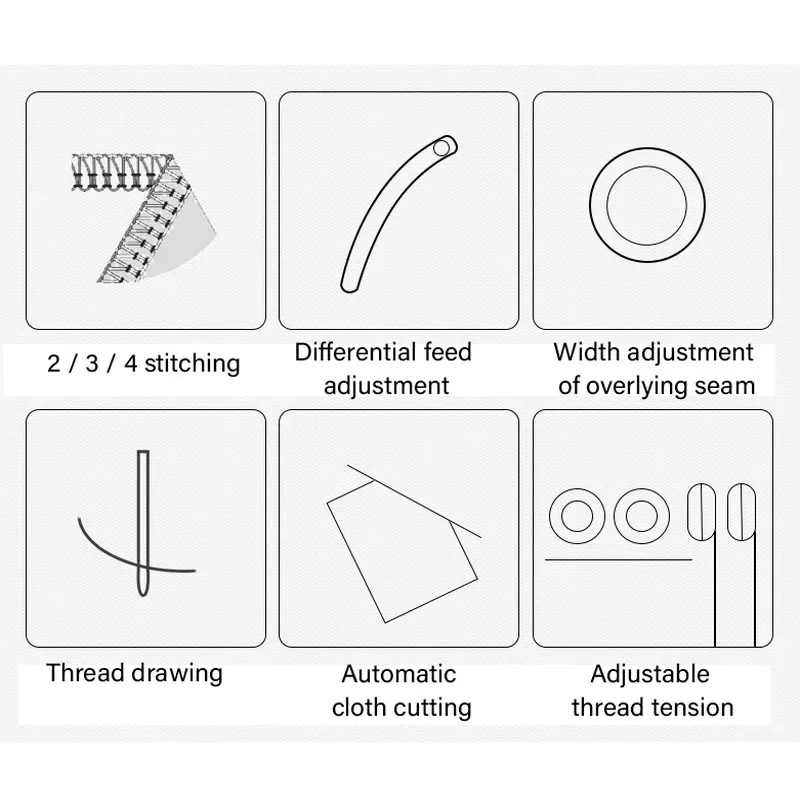 099 product overlock sewing ma - огляд і ціна Sewing Thread Production